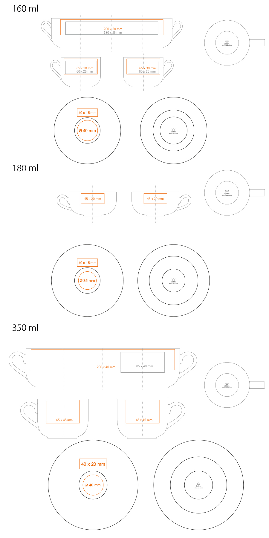 Standard imprint areas