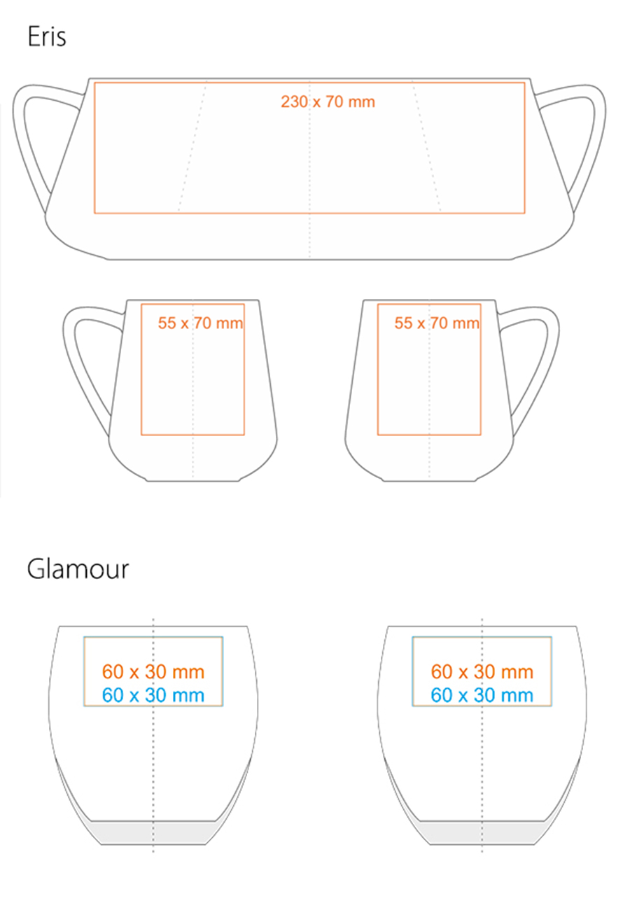 Standard imprint areas