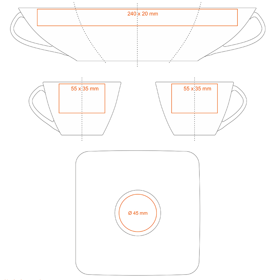 Standard imprint areas