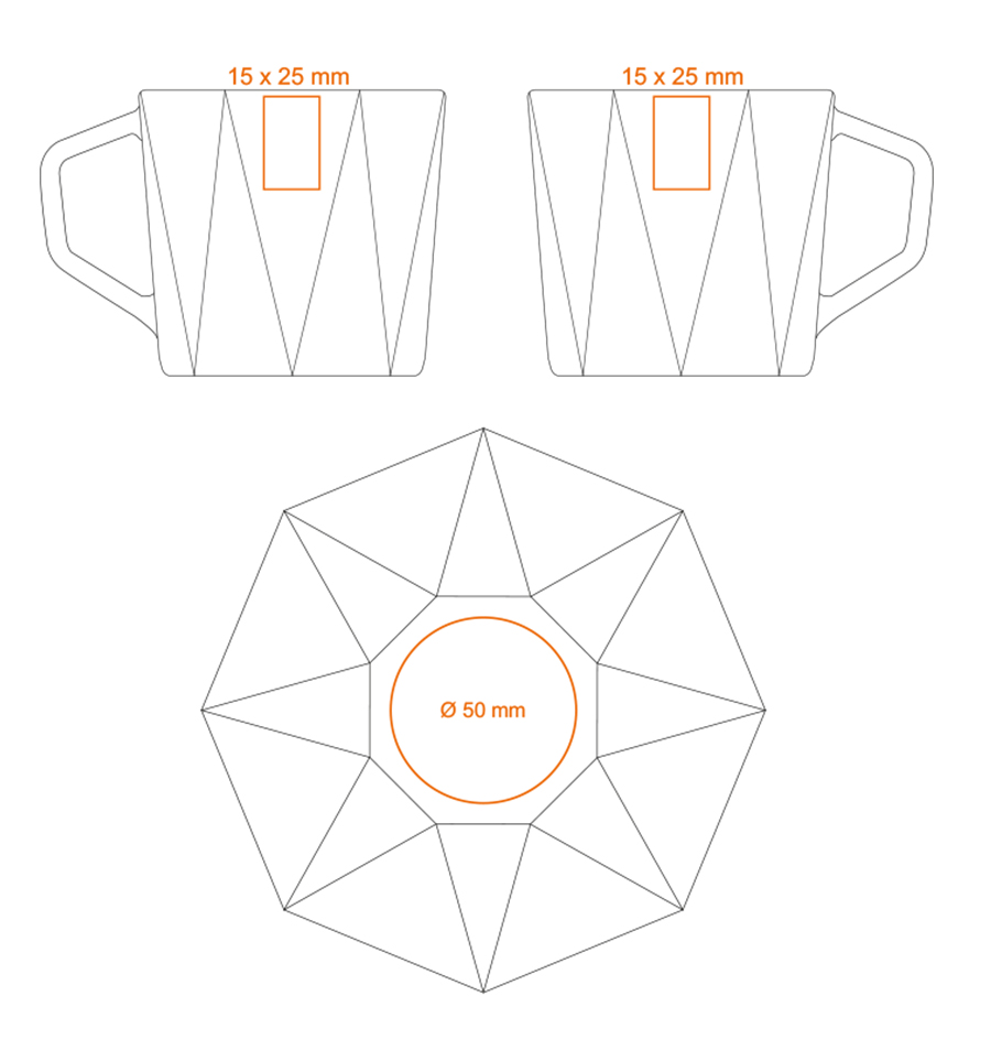 Standard imprint areas