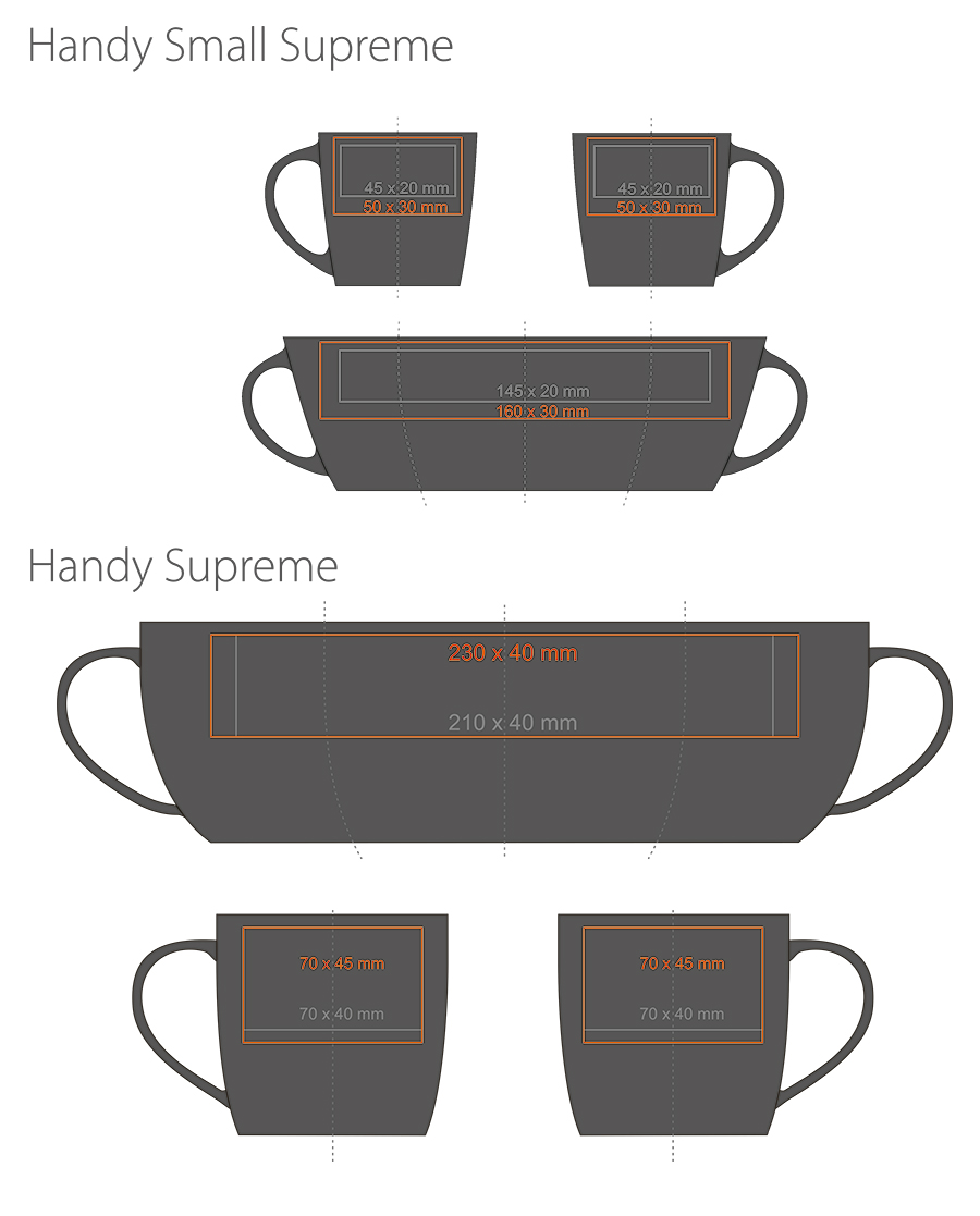 Standard imprint areas